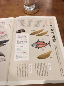 かつお節