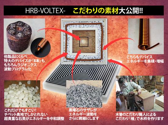 HRB-VOLTEX-こだわりの素材